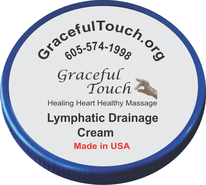 Lymphatic Drainage Cream