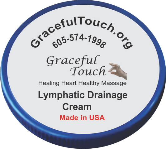 Lymphatic Drainage Cream