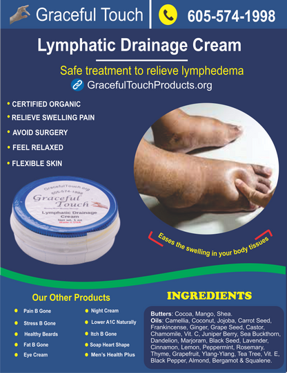 Lymph B Gone: Cream for lymphatic drainage