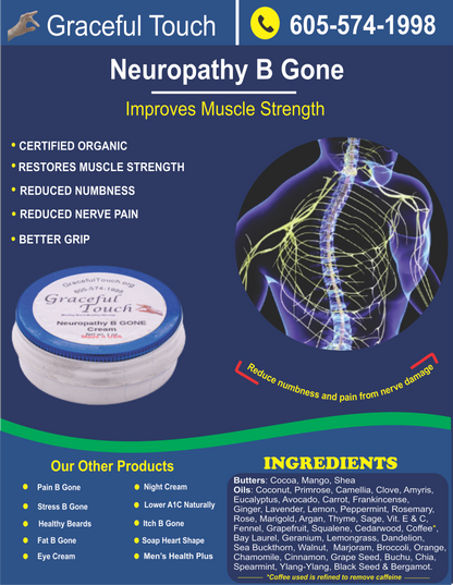 Miracle Cream for Neuropathy Pain (Neuropathy B Gone)